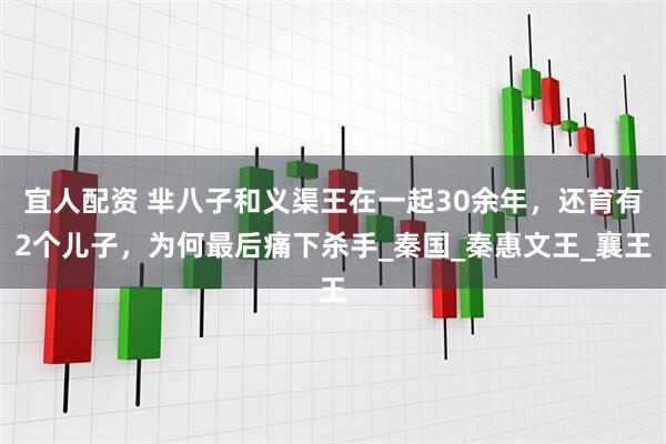 宜人配资 芈八子和义渠王在一起30余年，还育有2个儿子，为何最后痛下杀手_秦国_秦惠文王_襄王