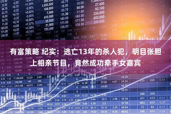 有富策略 纪实：逃亡13年的杀人犯，明目张胆上相亲节目，竟然成功牵手女嘉宾